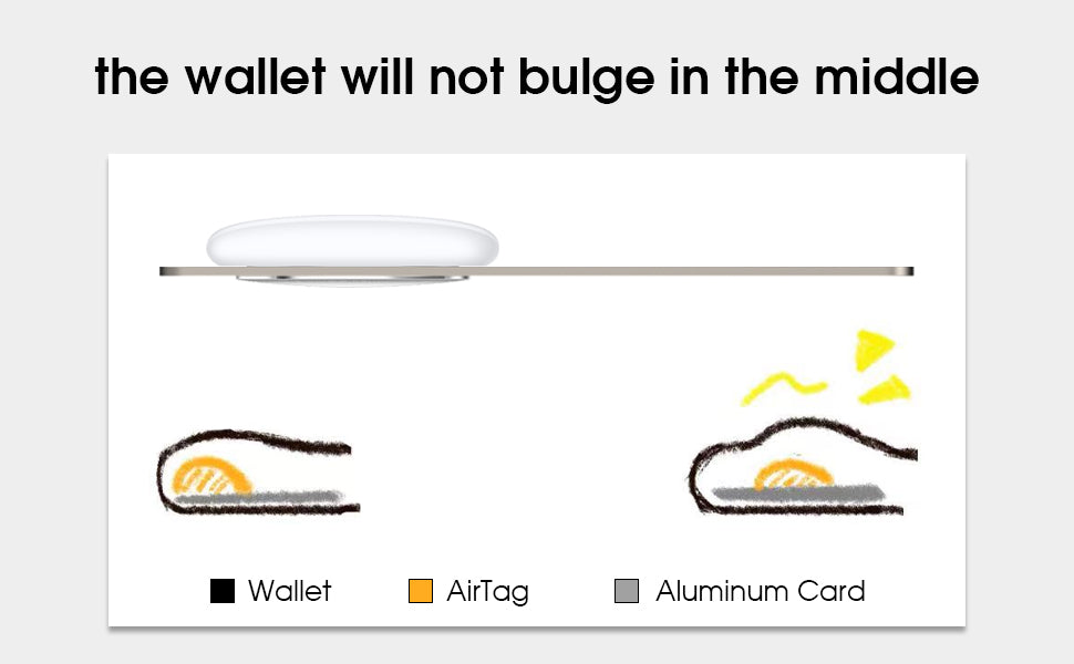 LAYLION Super Slim Aluminium Card Wallet Insert for AirTag