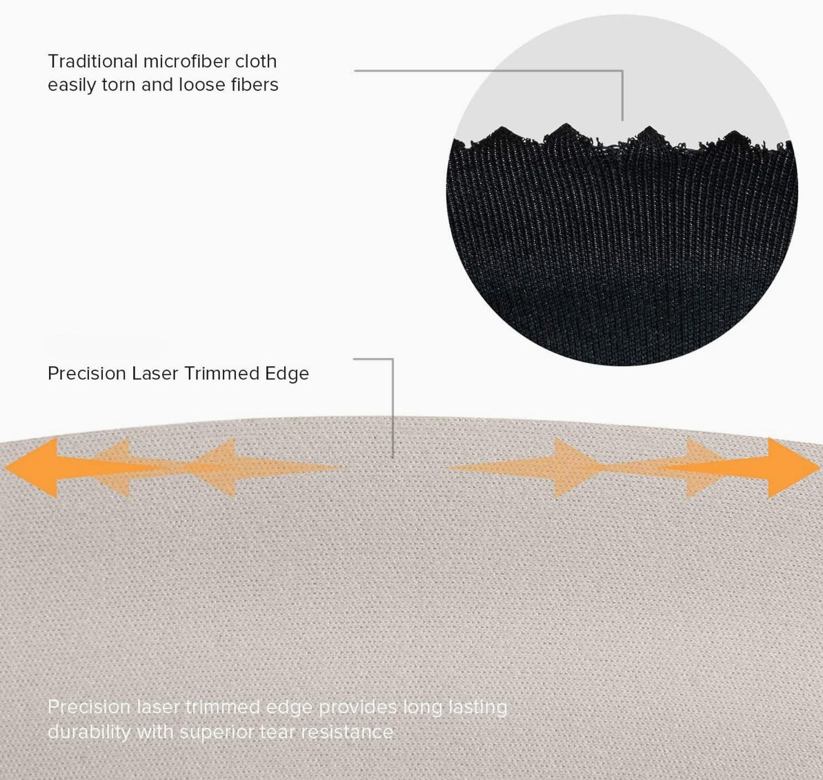 NPK Keyboard Imprint Protection Microfibre Blanket Cleaning Cloth for MacBook Air and MacBook Pro Series