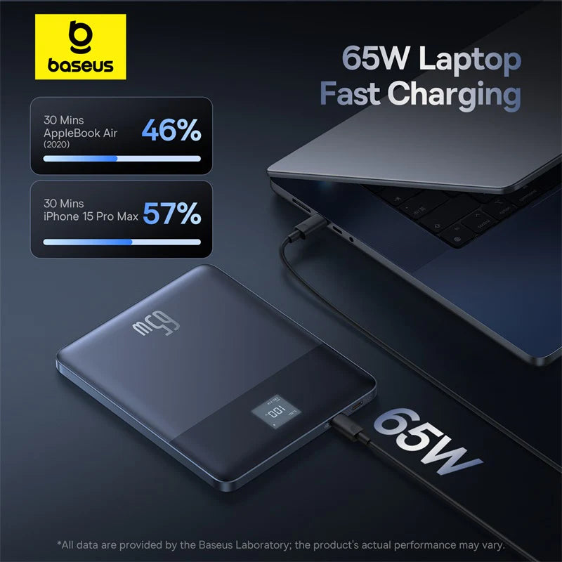 Baseus Blade2 Fast-Charging Power Bank with Digital Display Intelligent Edition 12000mAh 65W(with Baseus Mini White Series Fast-Charging Cable Type-C to Type-C 100W (20V/5A) 50cm Black)