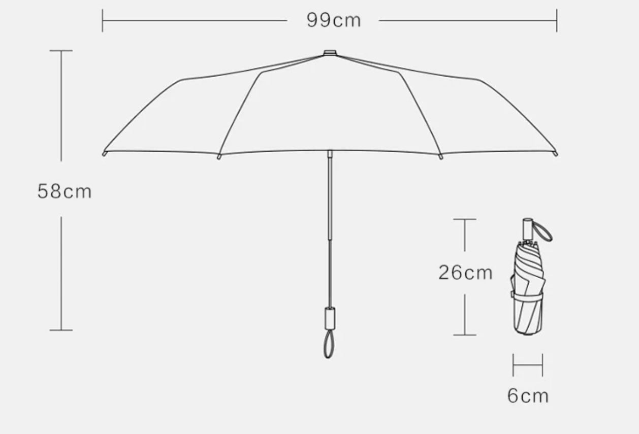 Sea World Grafitti Printed Autofold All Season Umbrella