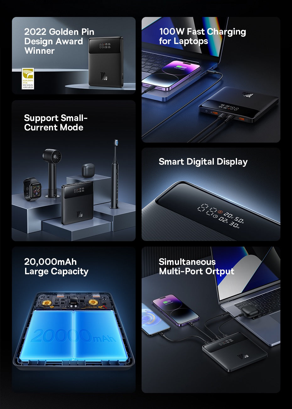 Baseus Blade HD 20000mAh Large Capacity 100W Power Bank Charger for Smartphones & MacBooks