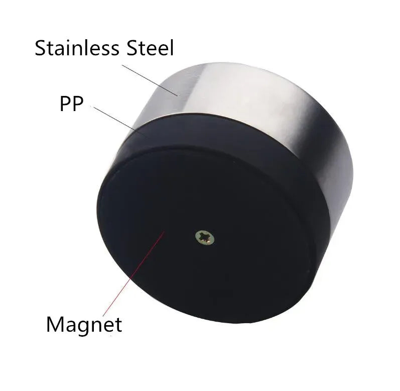 Multi Purpose Mechanical Timer