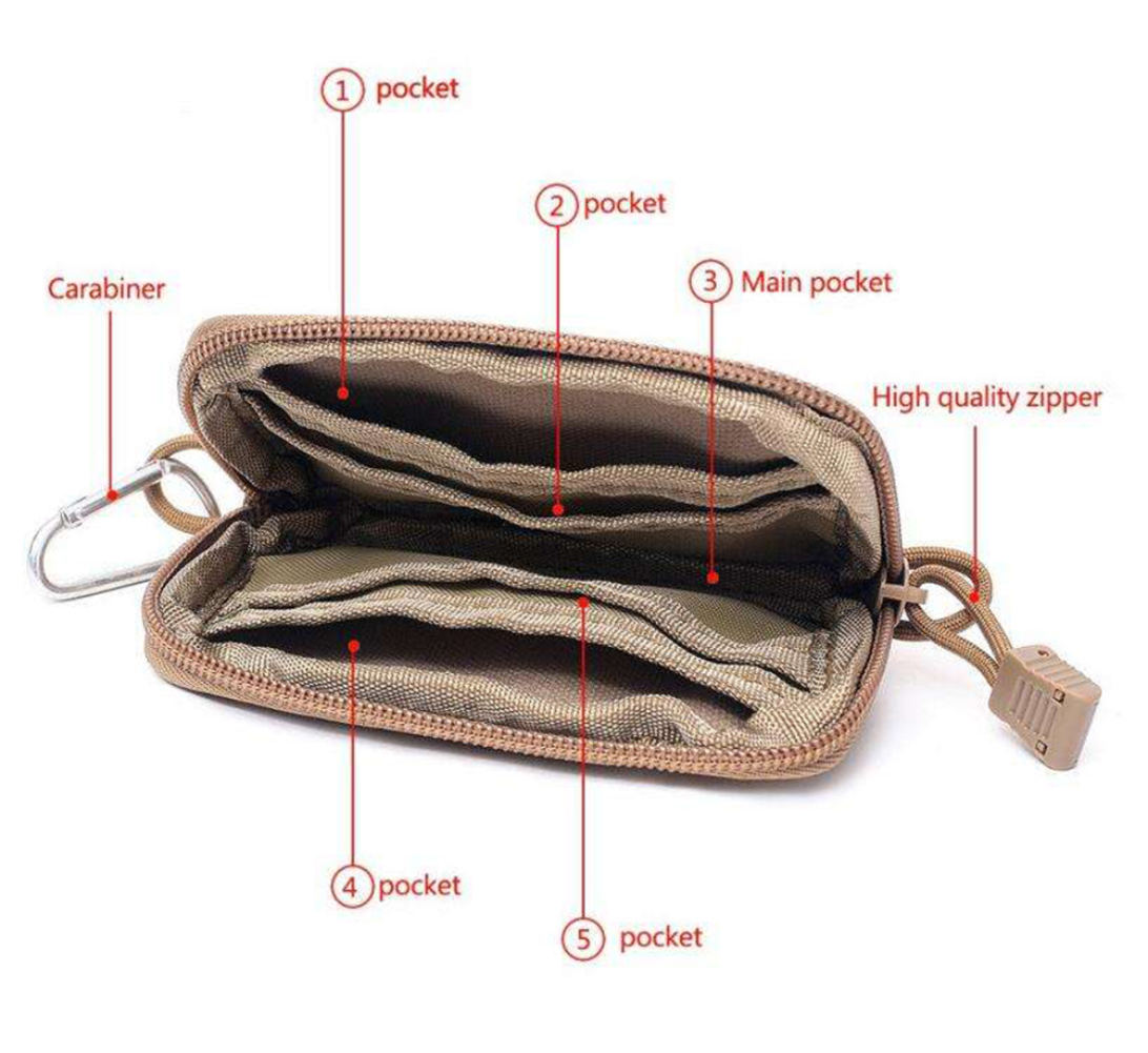 Mens Tactical EDC Pouch Wallet Key Waist Bag Purse Coin ID Card Organizer Holder