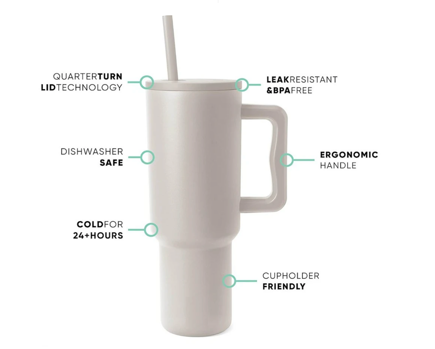 Tracey Coffee Tumbler (with straw)