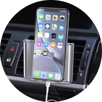 Car Essentials icon