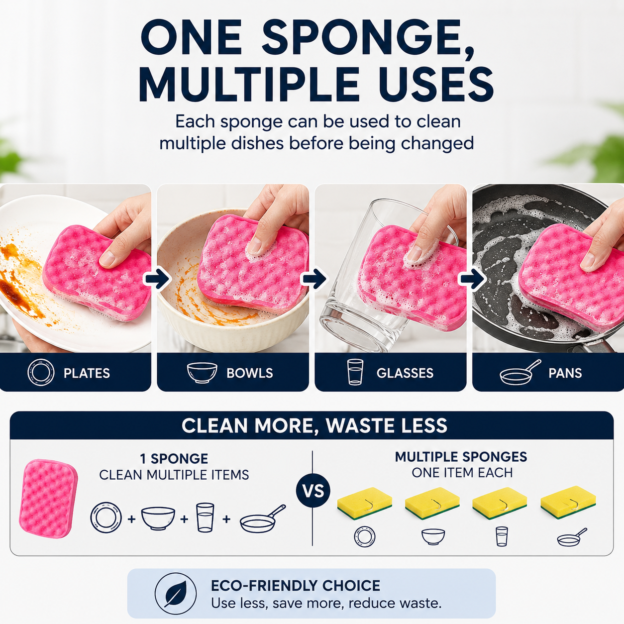 Double Sided Kitchen Sponge 2 in 1 Seaweed sponge + loofah sponge (Pack of 3)