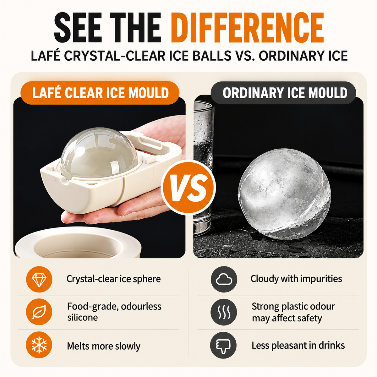 Lafite King Ice-ball Maker, Food Grade Odourless Silicone Ice ball Maker