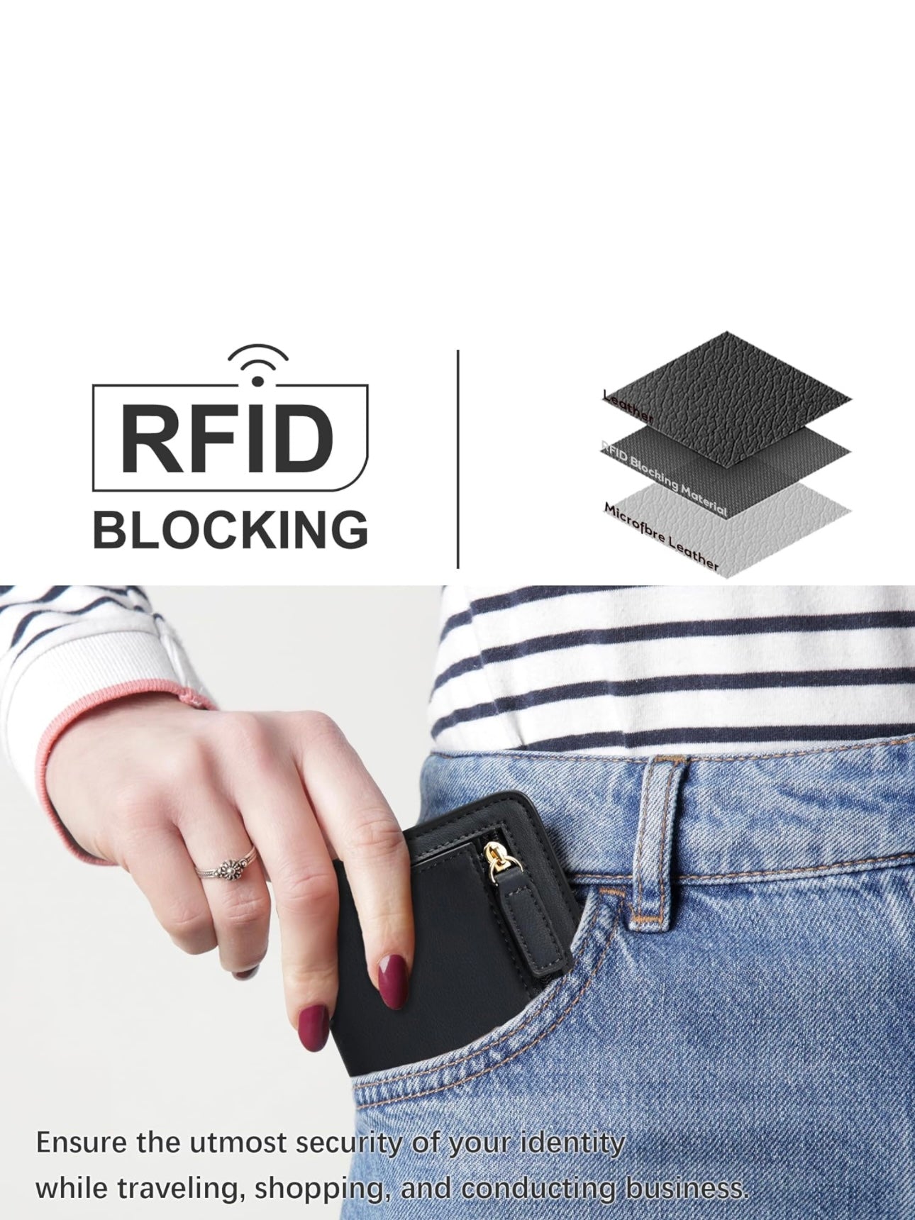 Unisex RFID Blocking Compact Bifold Wallet