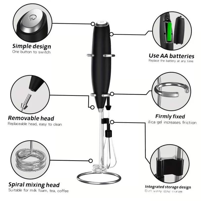 2-in-1 Milk Frother & Egg Whisk with Stand