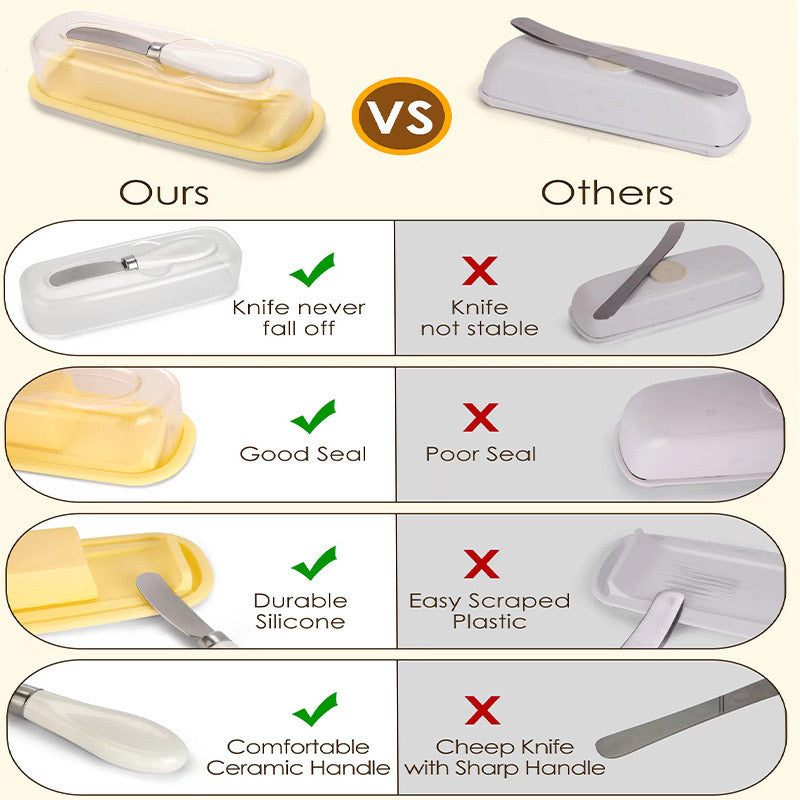 No Mess Food Grade Plastic Butter Dish with Lid Removable Silicone base and Knife