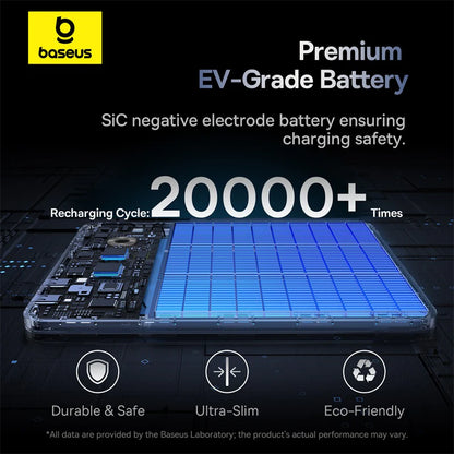 Baseus Blade2 Fast-Charging Power Bank with Digital Display Intelligent Edition 12000mAh 65W(with Baseus Mini White Series Fast-Charging Cable Type-C to Type-C 100W (20V/5A) 50cm Black)