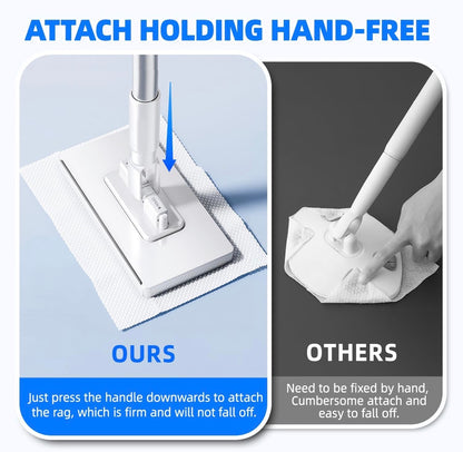Self Clip Retractable and Multifunctional Cleaning Mop with Quick Cloth Replacement