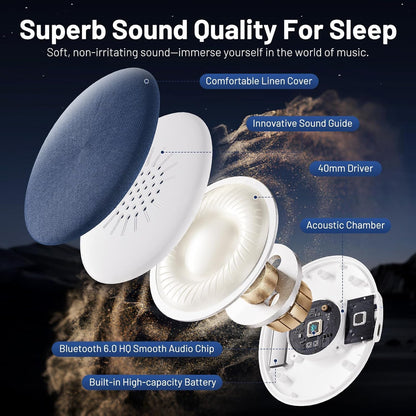 Under Pillow Speaker Ultra-Thin Wireless Bluetooth Pillow Speaker with timer, Acoustic fabric mesh, Light as feather,