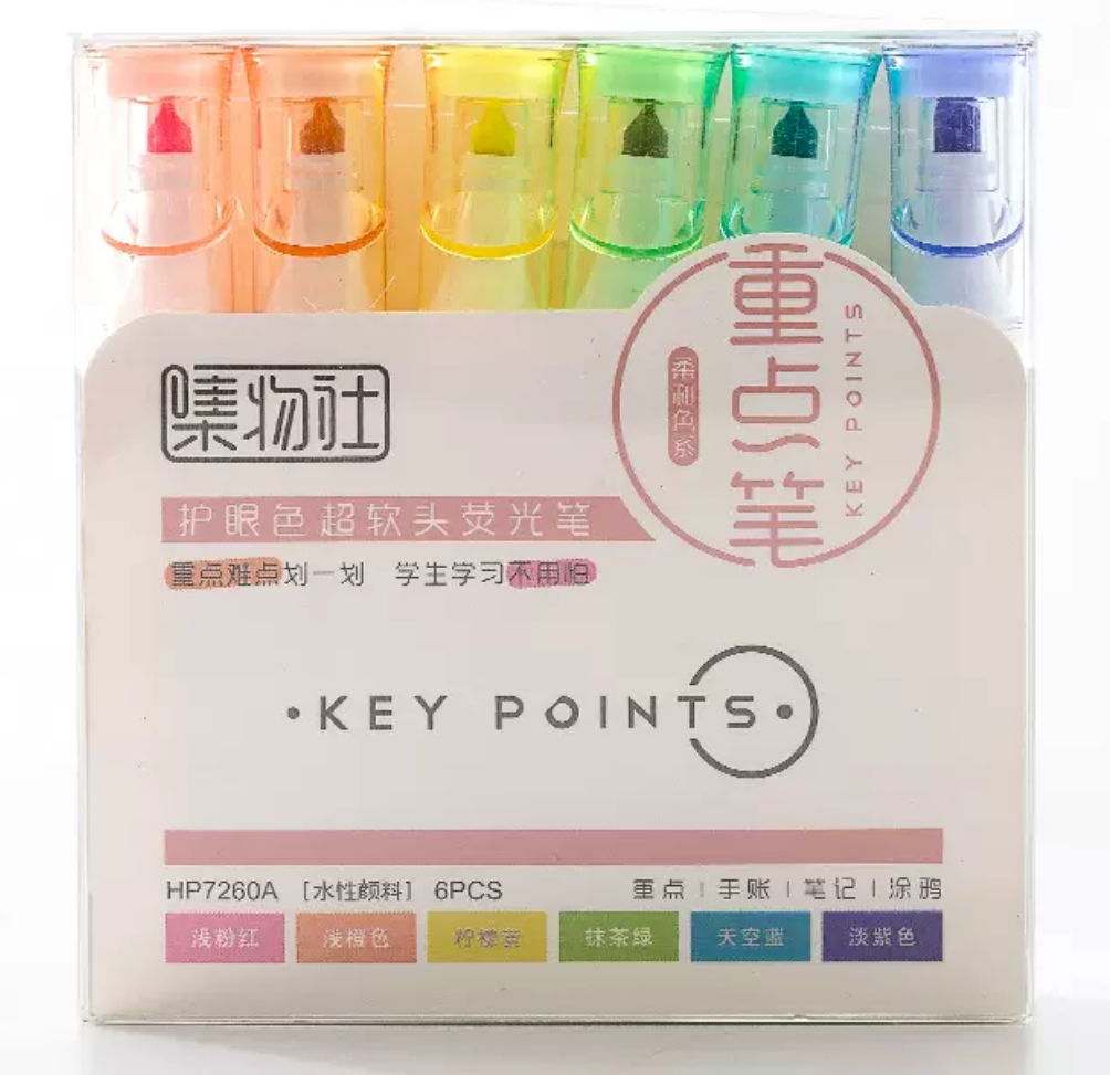 KEYPOINT 4mm Markers/Highlighters