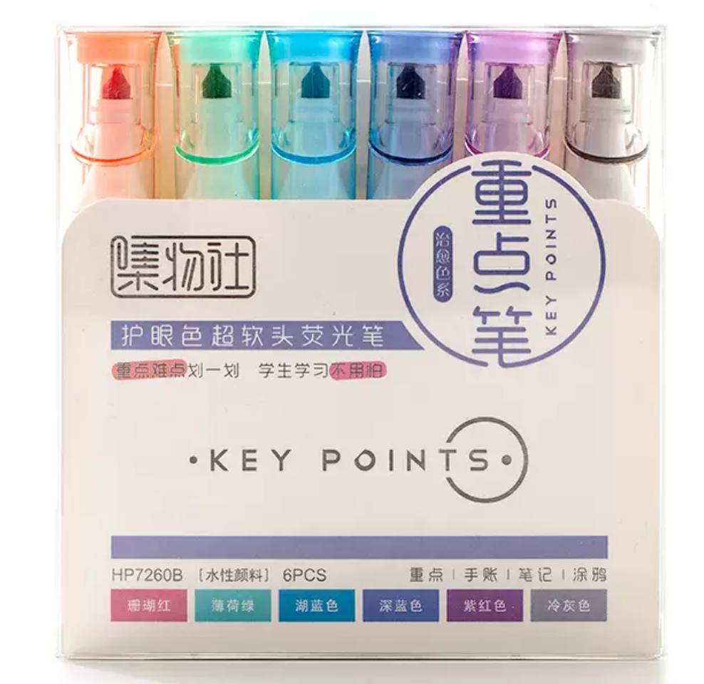 KEYPOINT 4mm Markers/Highlighters